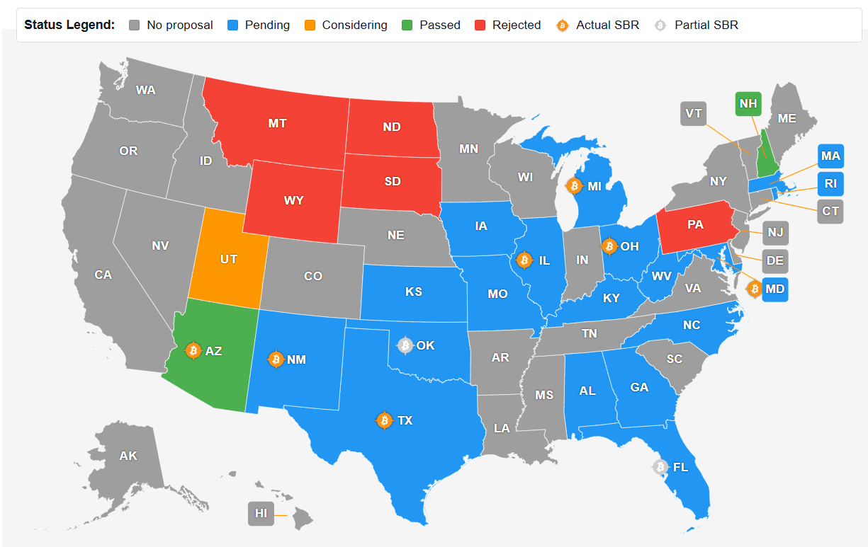 States pushing for Bitcoin reserves