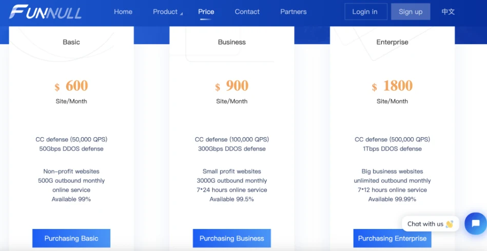 Funnull offers bulk IP addresses to scammers