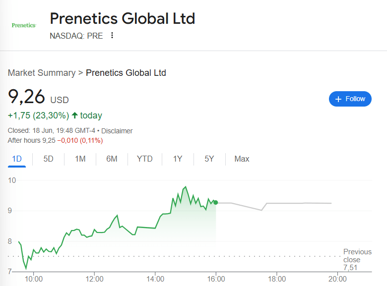 Prenetics stock