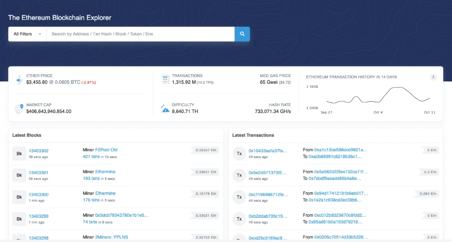 Etherscan