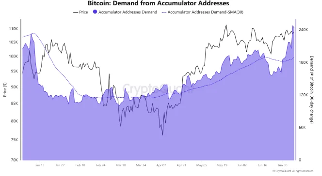 Accumulation addresses