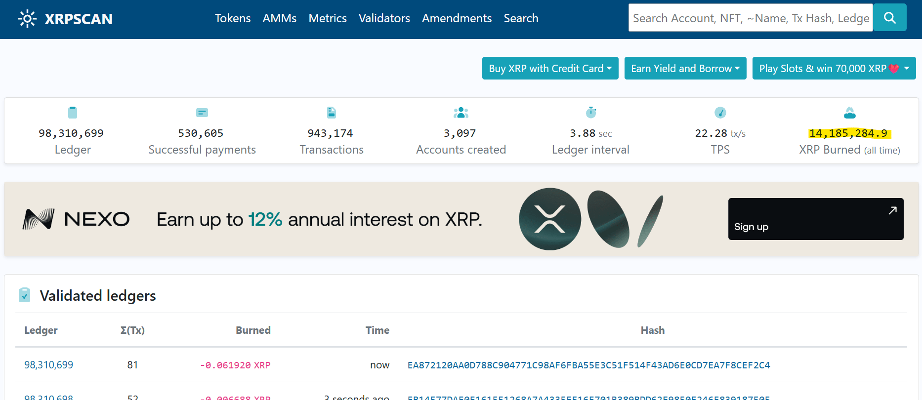 XRP burned