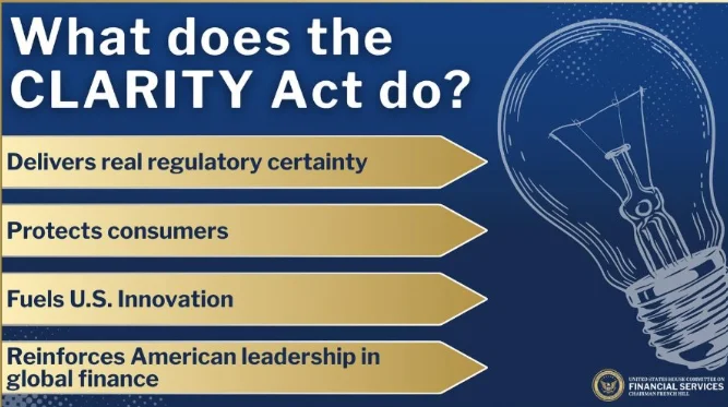 CLARITY Act