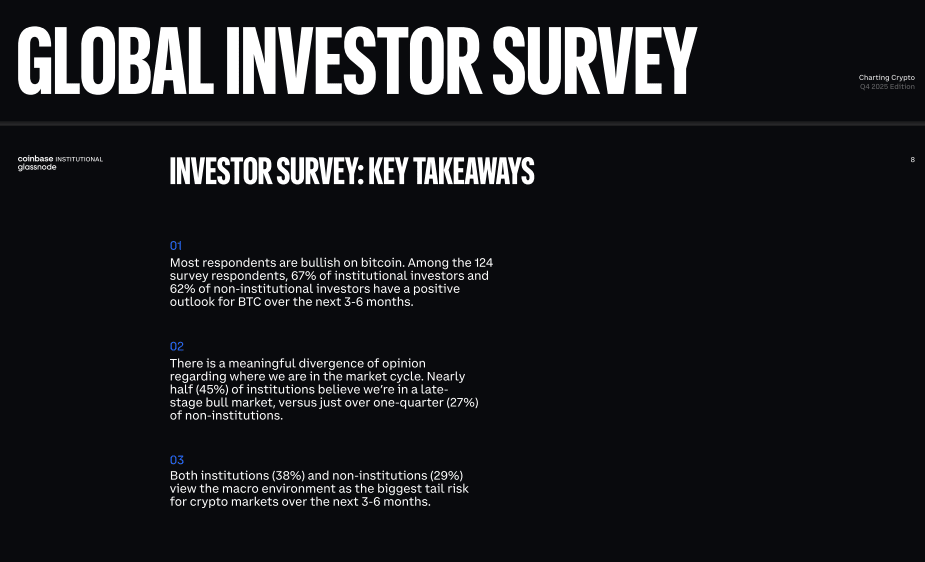 Survey