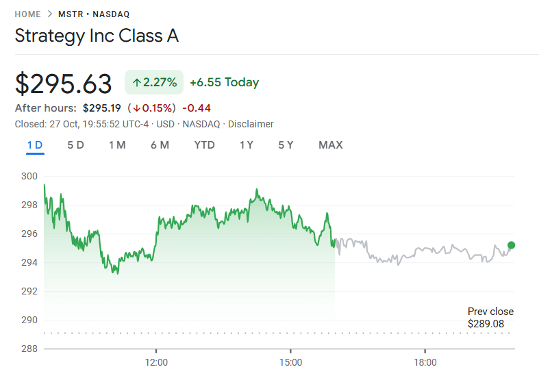 Strategy stock