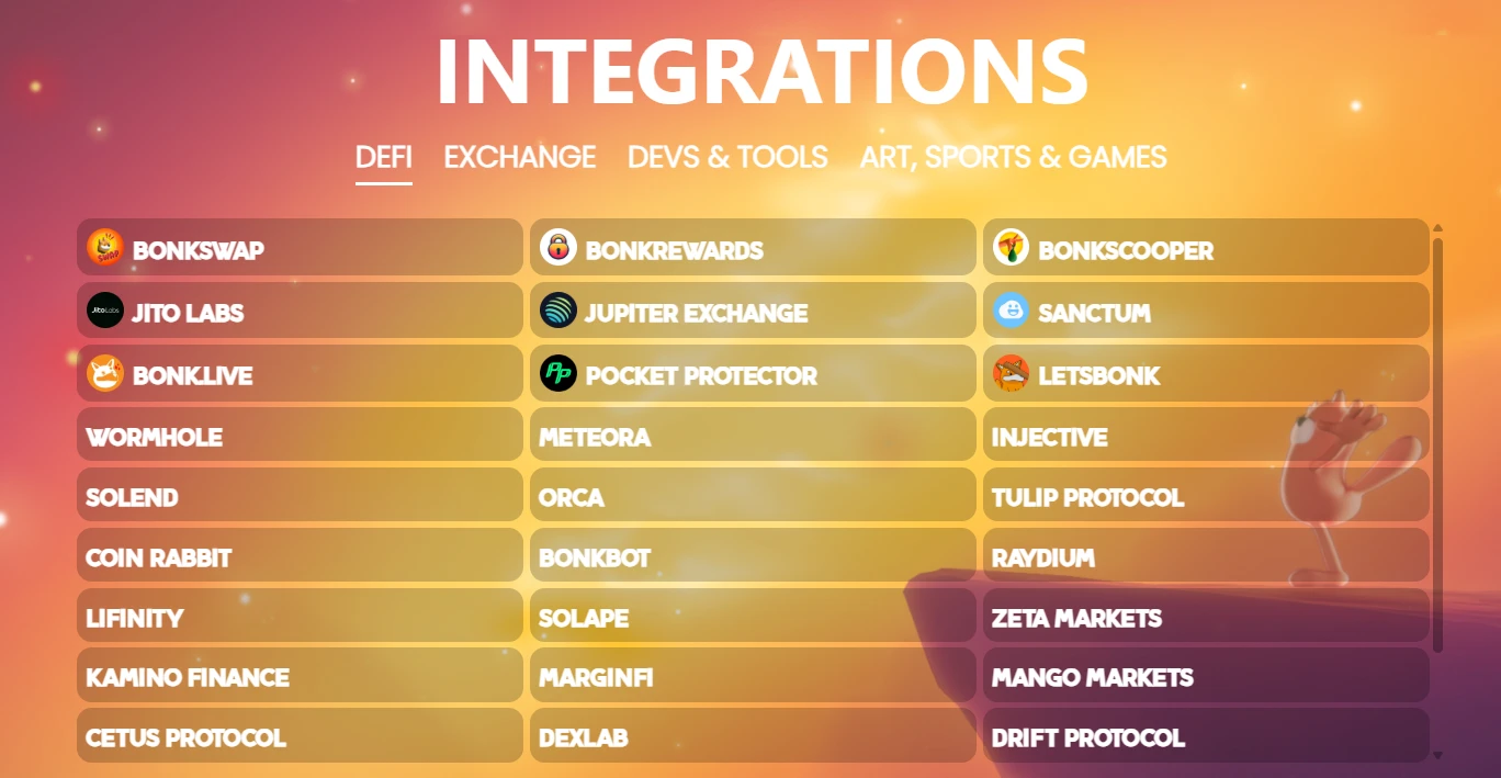 Integrations