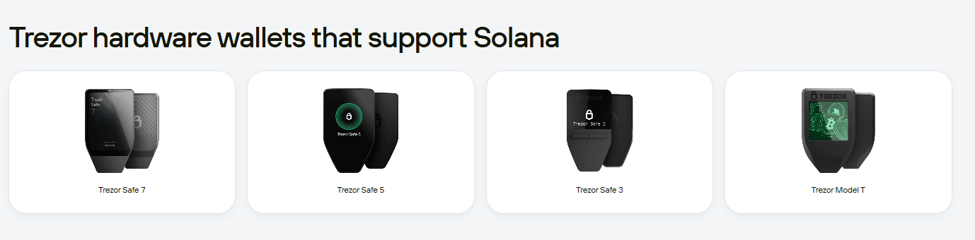 Supported devices