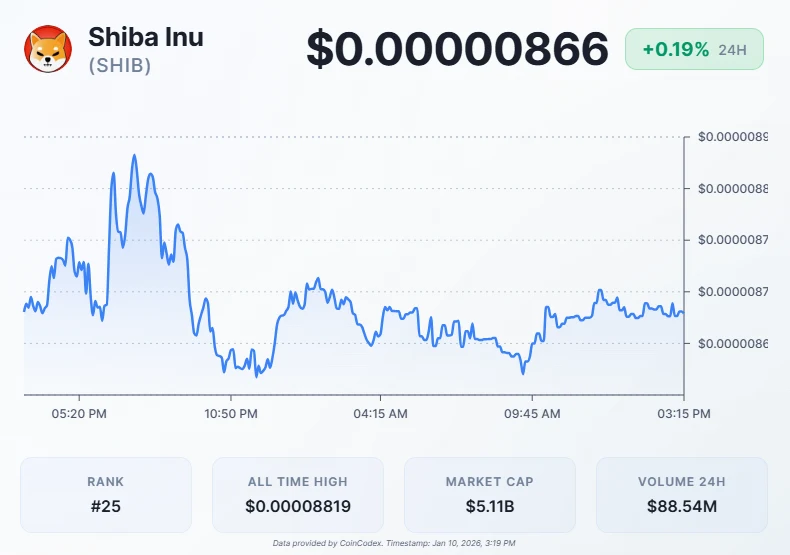 Screenshot 2026 01 10 T152000 077 315ee44c9c