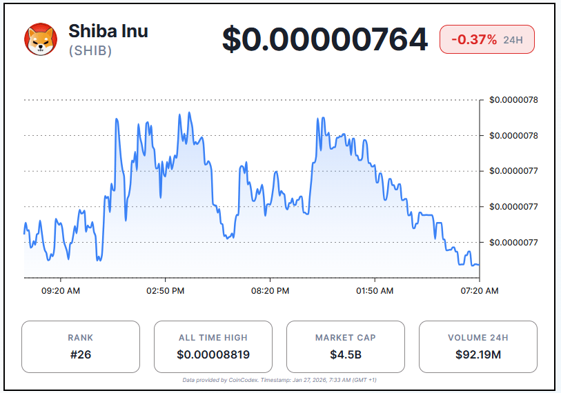 Screenshot 2026 01 27 T073432 949 e1b040f29b