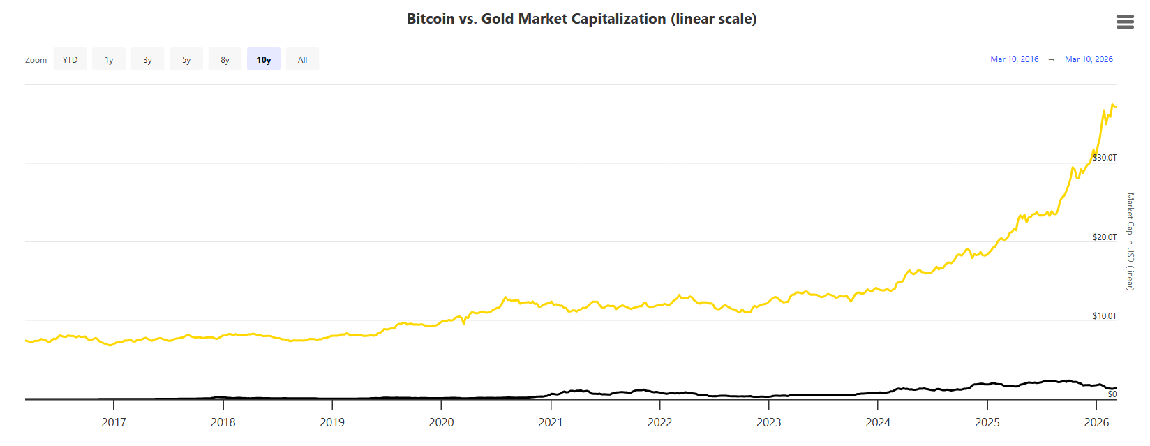 Screenshot 2026 03 11 070921 22cd89f522