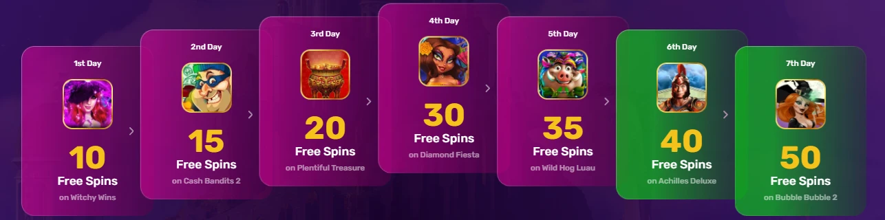 Shazam Casino Spins for Logins