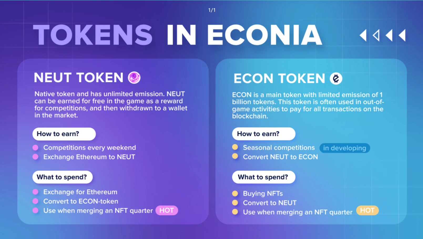 Tokens of Econia