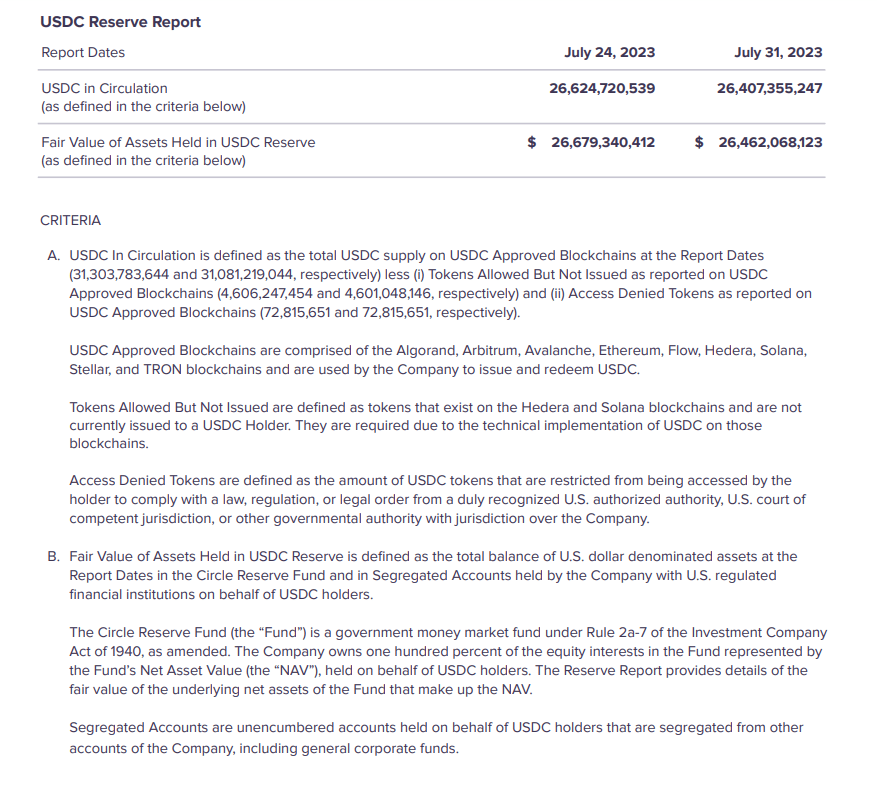 USDC Reserve Report