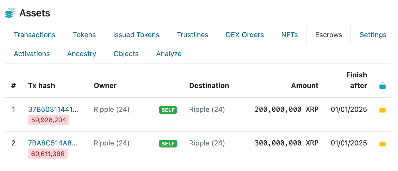 XRPScan Ripple Escrows