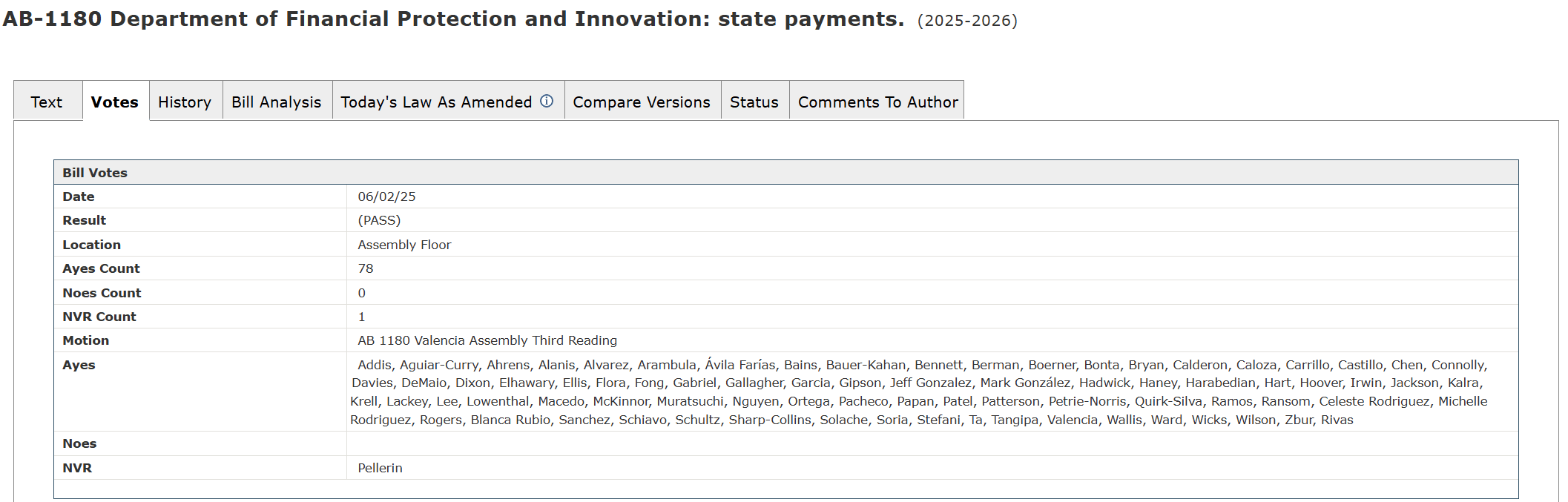 California Assembly Bill AB 1180. Source: legislature.ca.gov
