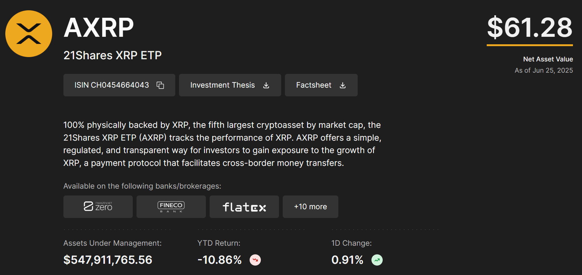 AXRP 21Shares XRP ETP. Source: 21shares.com