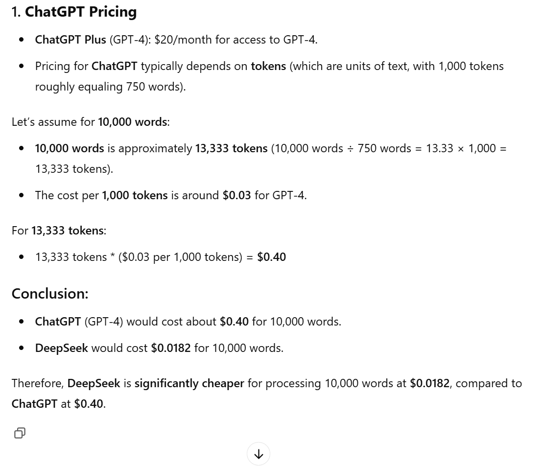 Which is cheaper : ChatGPT or DeepSeek