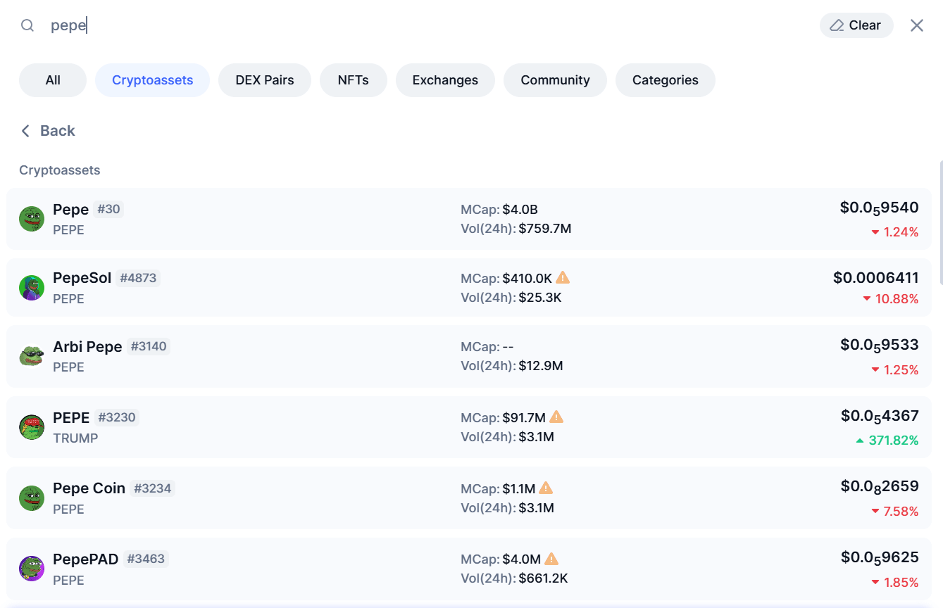 Pepe and similar coins. Source: CoinMarketCap