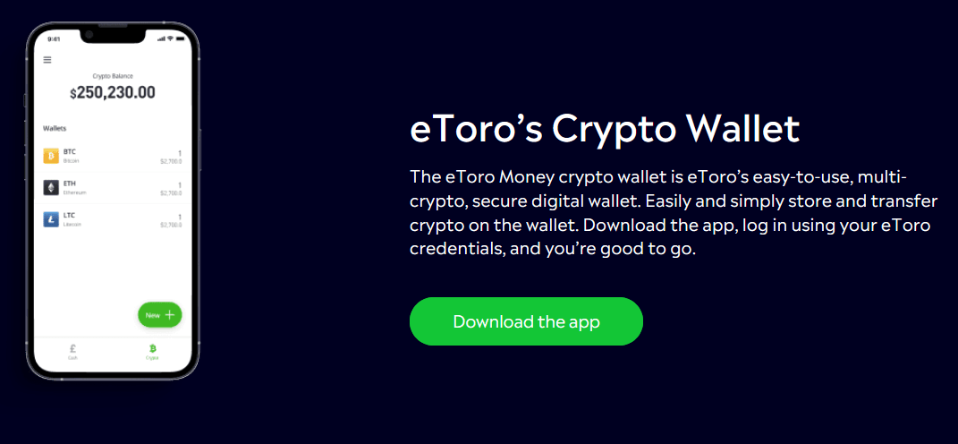 eToro Money digital wallet`