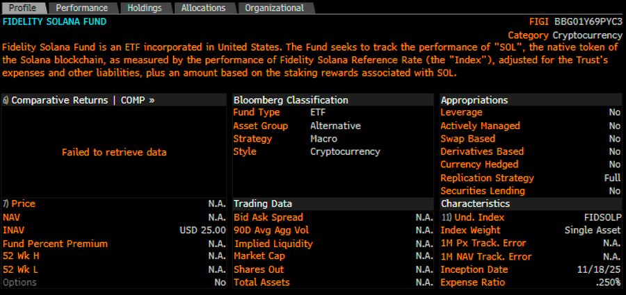 Source: X/EricBalchunas