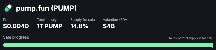 Source: token.pump.fun