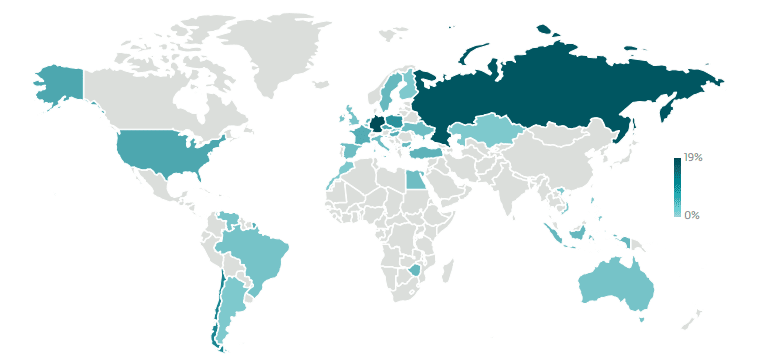 Geographic distribution of NFC-related malware and fraud on Android in the first half of 2025. Source: ESET.