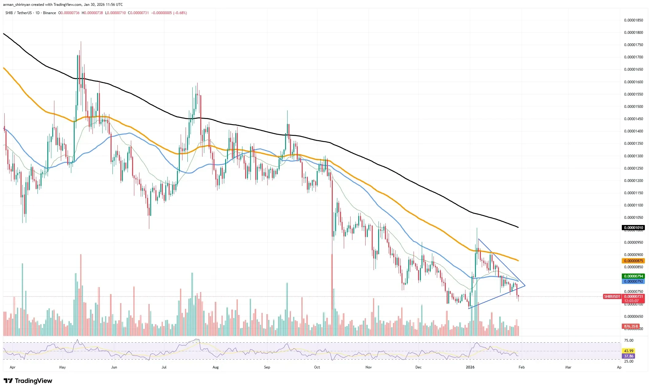 image 4048 715779ed33