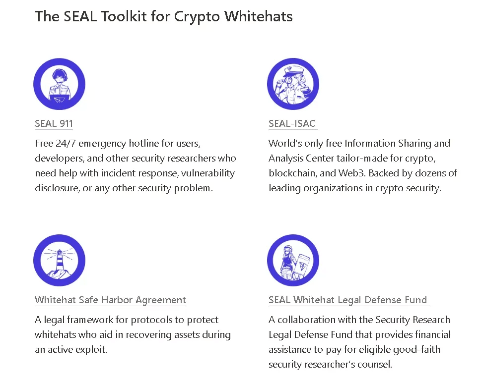 SEAL Product Listing. Source: SEAL.