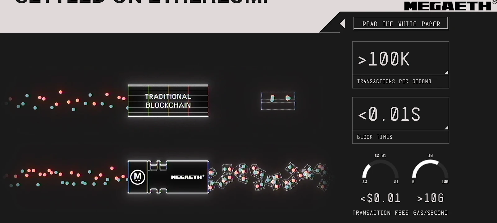 MegaETH website interface with network metrics. Source: MegaETH.