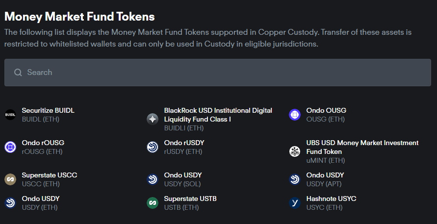 Money Market Fund Tokens. Source: Copper