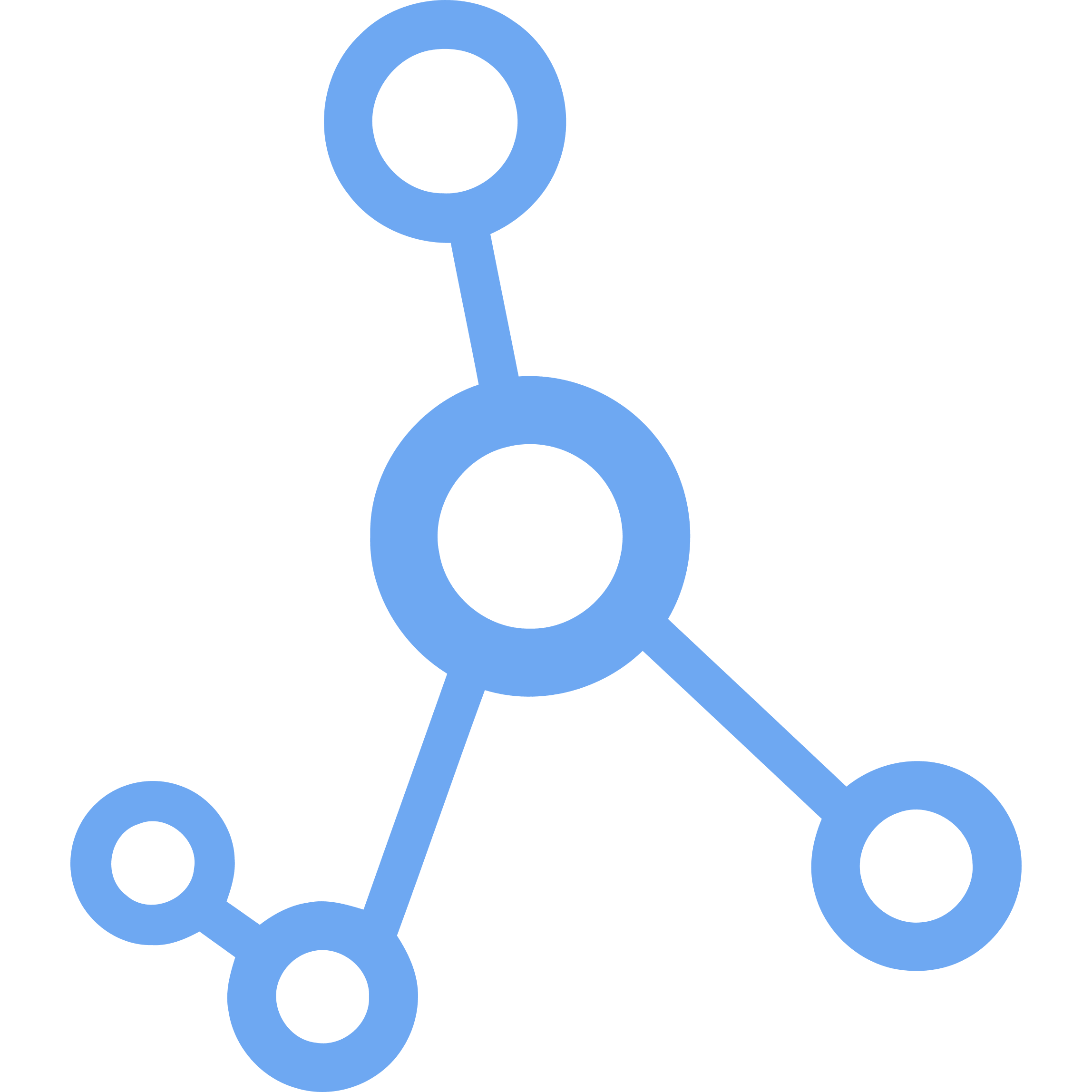 Molecular Future logo in png format