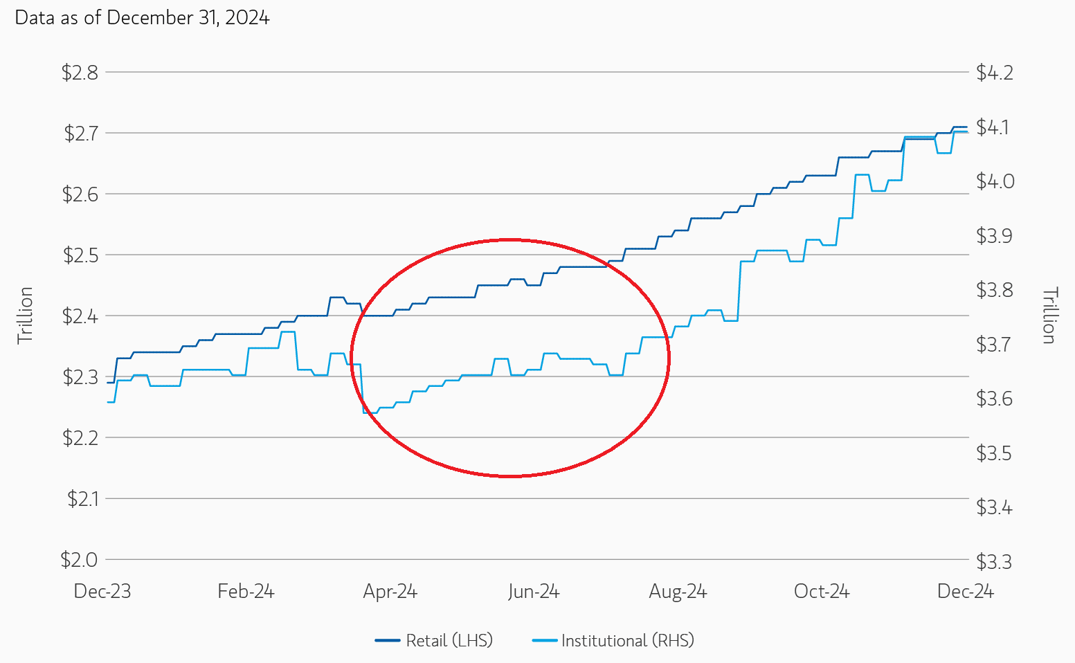 Source: MorganStanley.