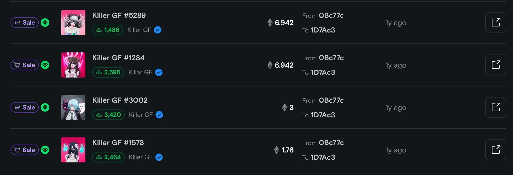 Purchased NFTs. Source: ZachXBT