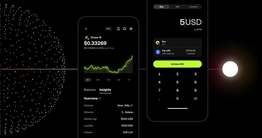 Demonstration of functionality. Source: OKX.