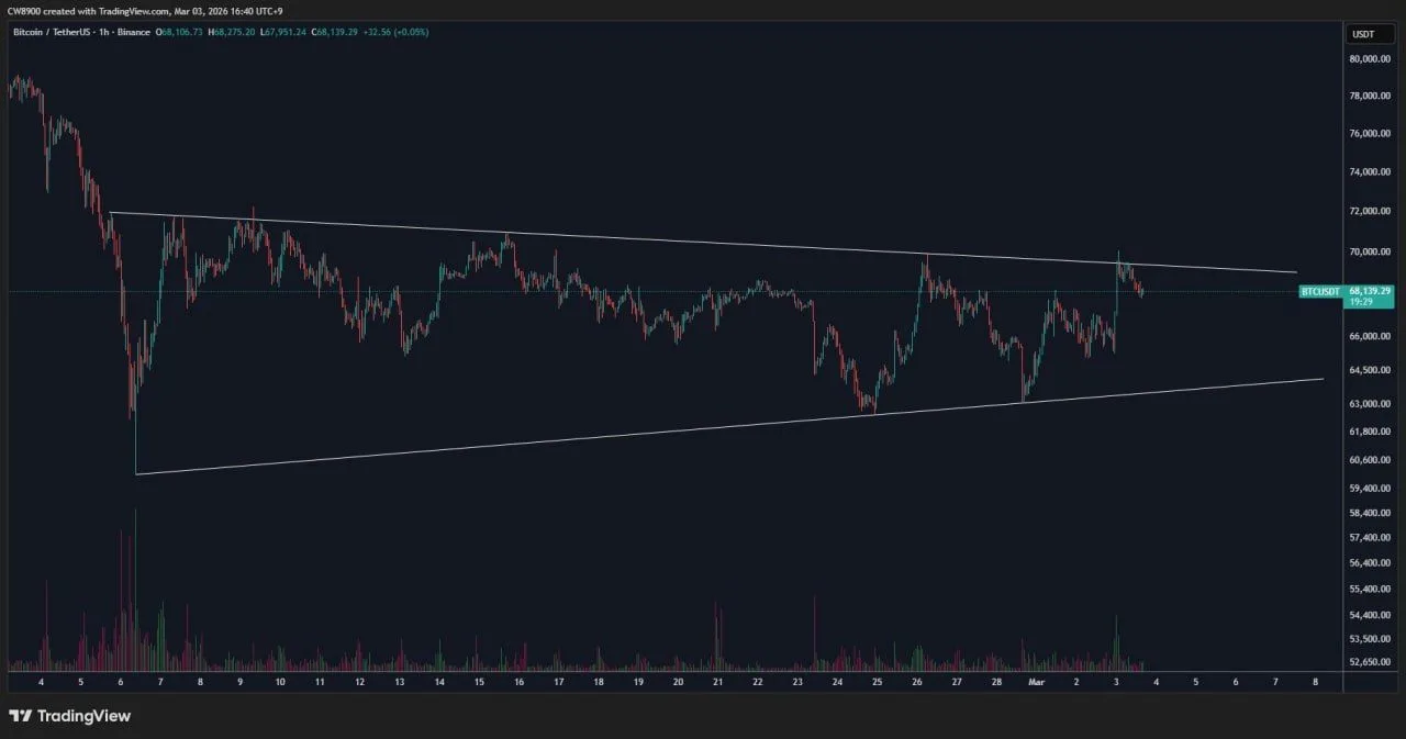 刚刚！—50%关税，正式生效！影响多大？