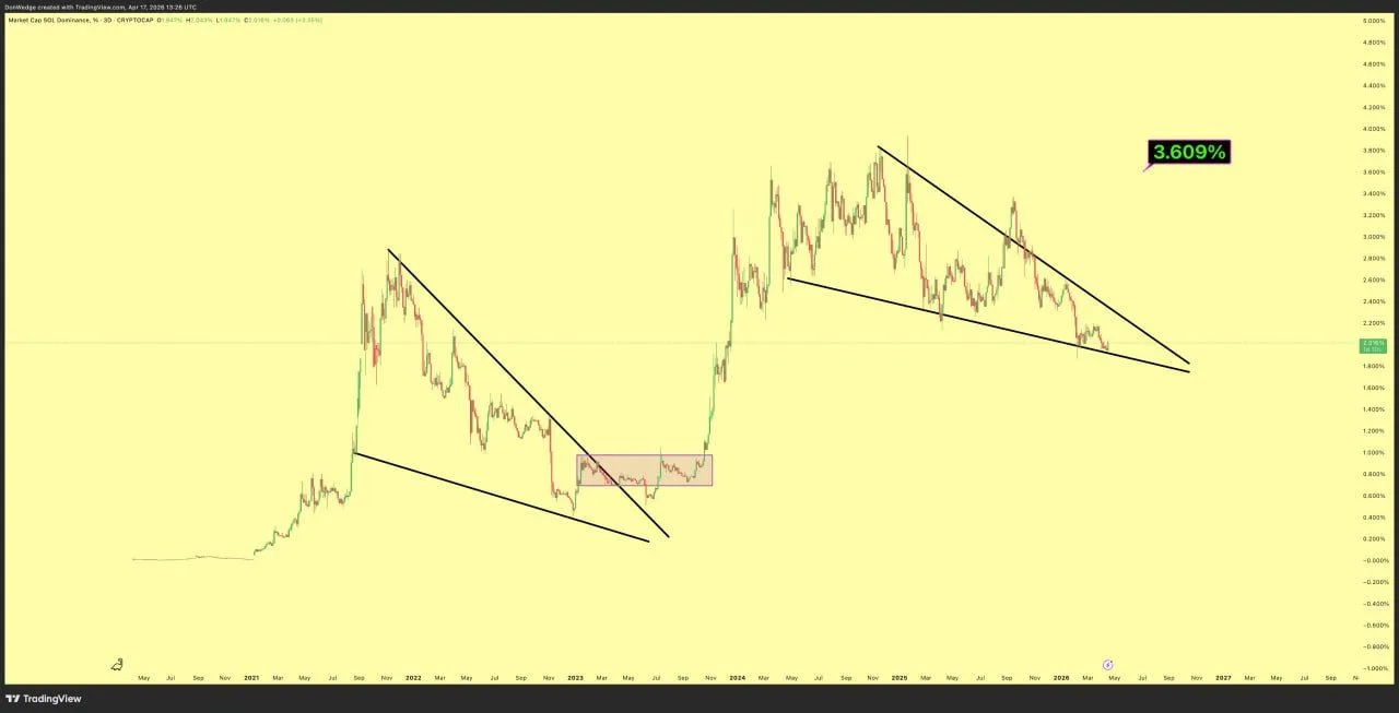 photo 2026 04 19 08 55 13 71c4b654a0