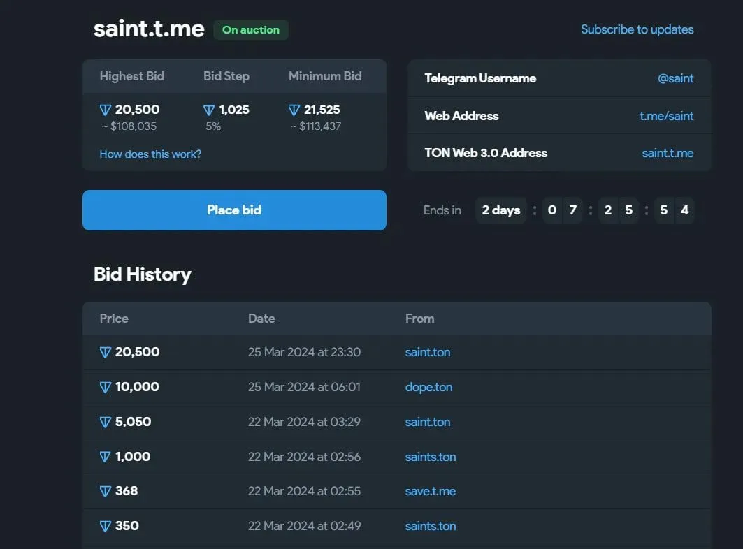 You can put your registered Telegram username up for sale through your personal account menu in the "My Usernames" section. ion". The system may request to launch a bot in Telegram @fragment. 