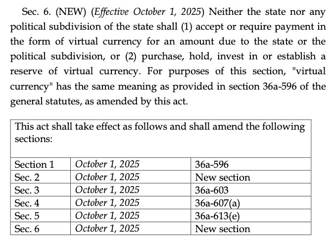 An excerpt from Connecticut’s House Bill 7082. Source: LegiScan