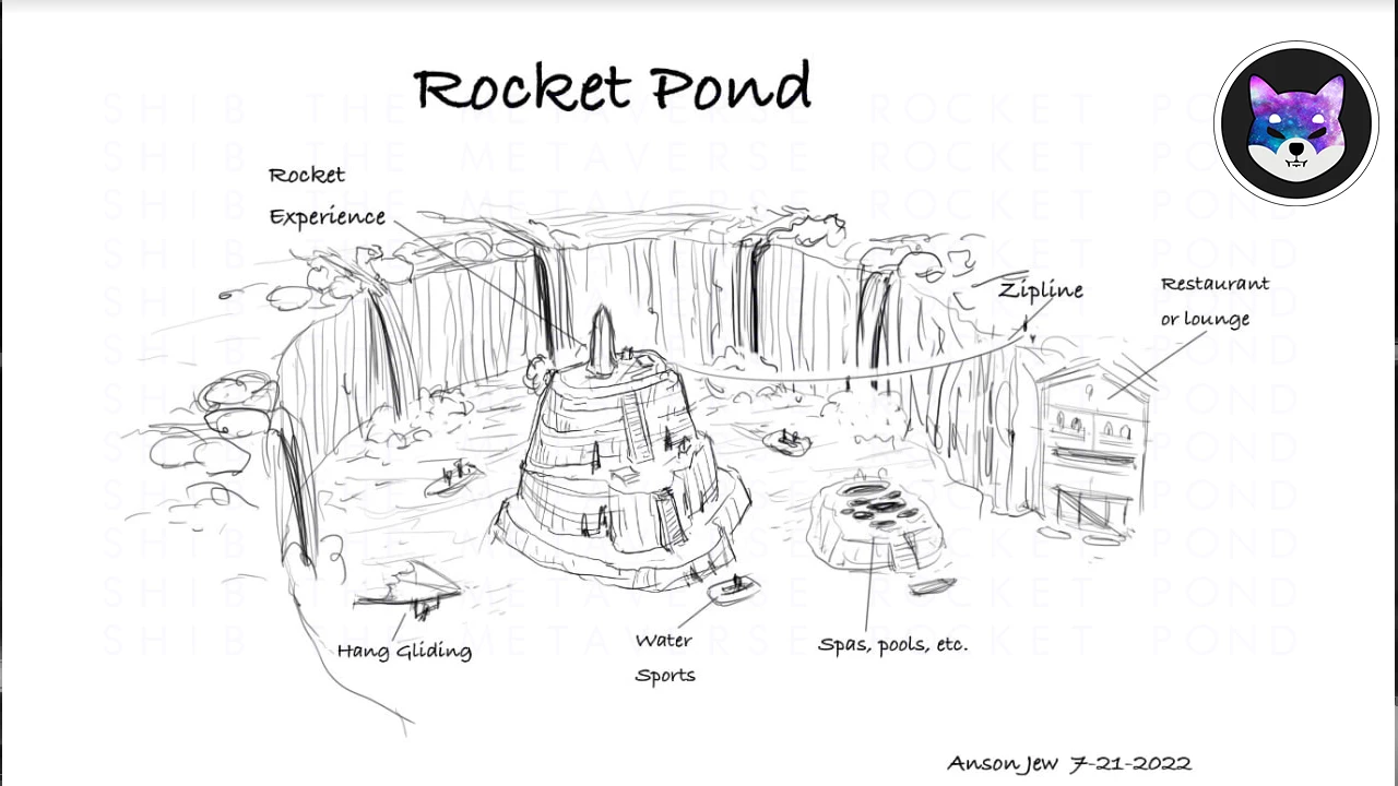 Rocket Pond sketch 