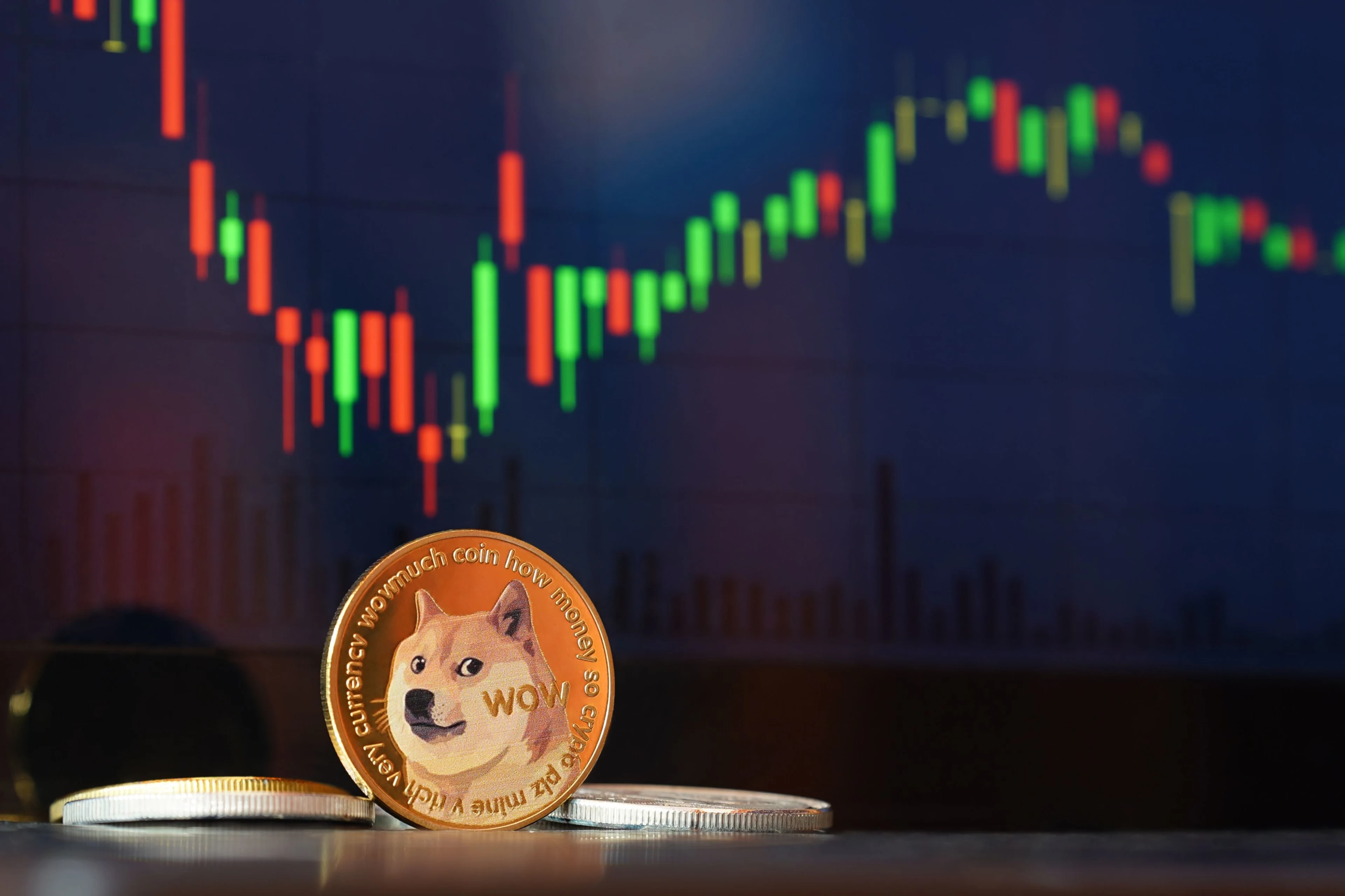 $200 Million DOGE Hits Binance: Is a Big Price Move Coming? Image Source: Shutterstock