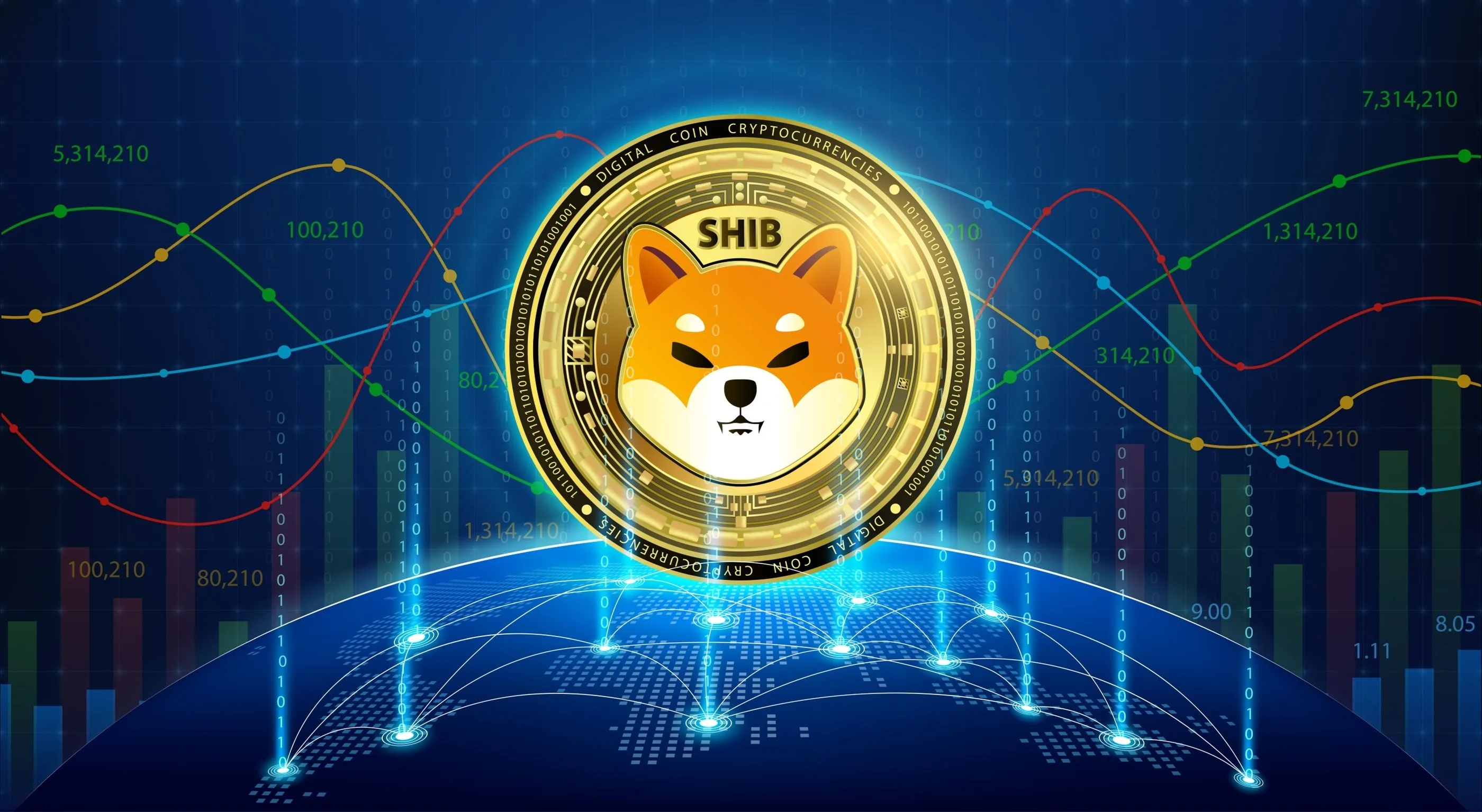 Shiba Inu (SHIB) Forms Double Bottom at $0.000012: Bullish Reversal Signal or Bear Trap. Image: Shutterstock