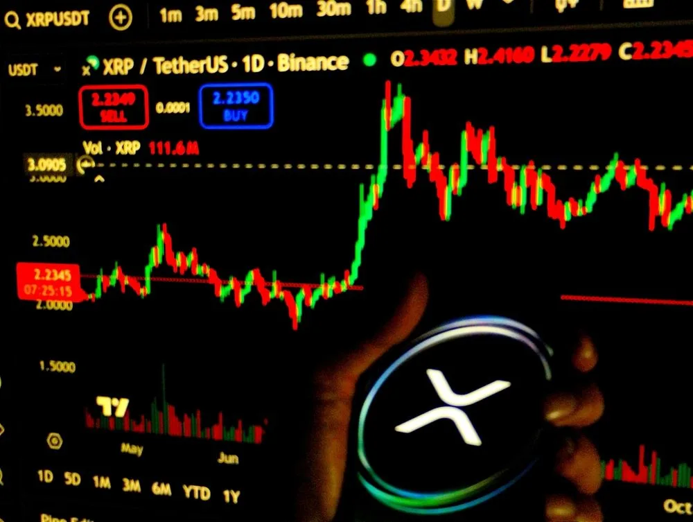 XRP Carves W Pattern, Sets Sights on $3.25 Amid XRPL’s Smart Contract Move. Source: Shutterstock