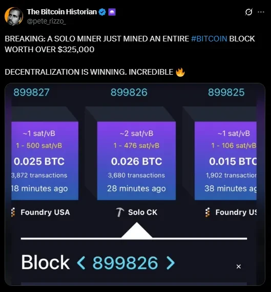 Bitcoin Miner Mines 899,826th Block