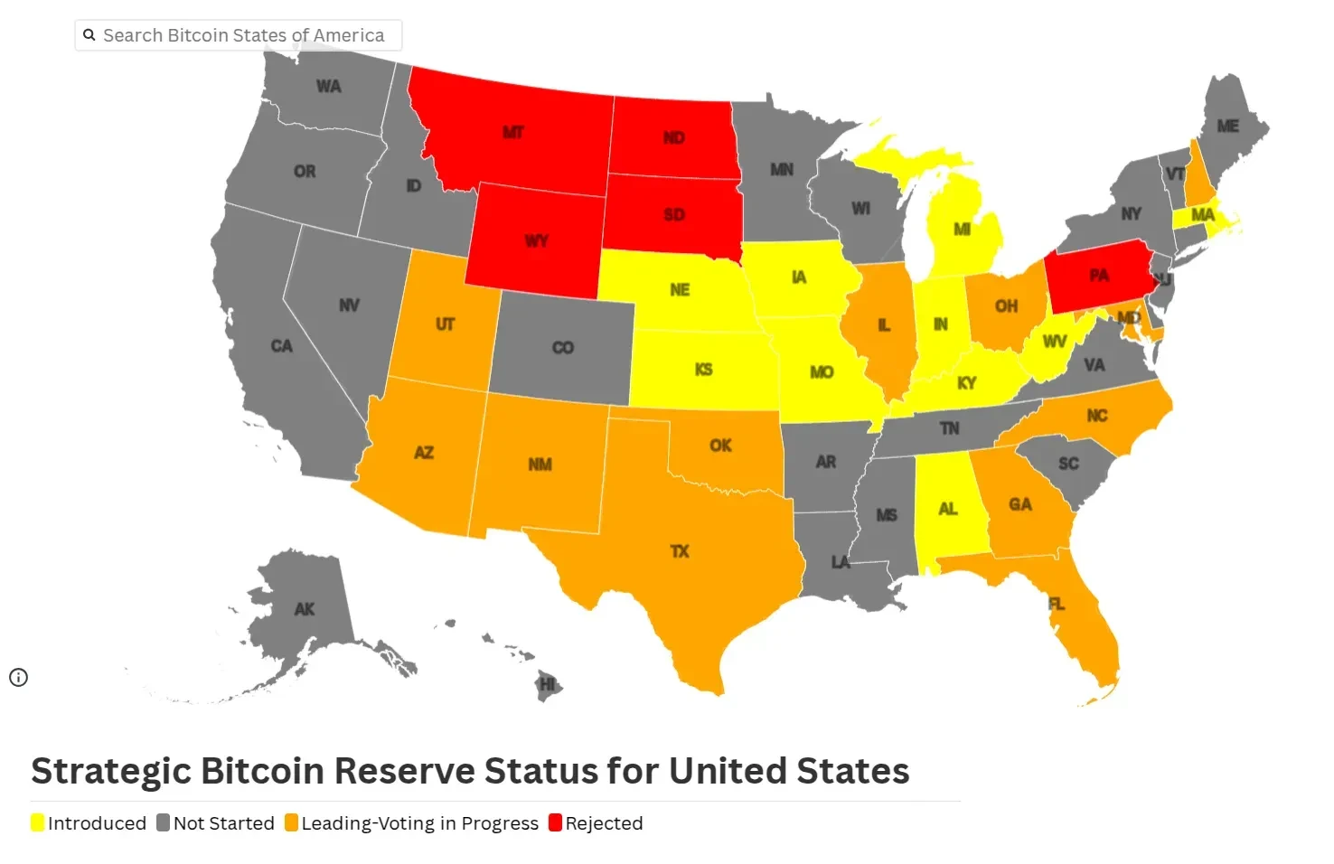 Strategic Bitcoin Reserve Status for U.S. Souce: bitcoinstatesofamerica