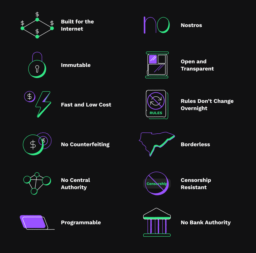 What is XRP and Why Is It Valuable? Source: XRP Ledger