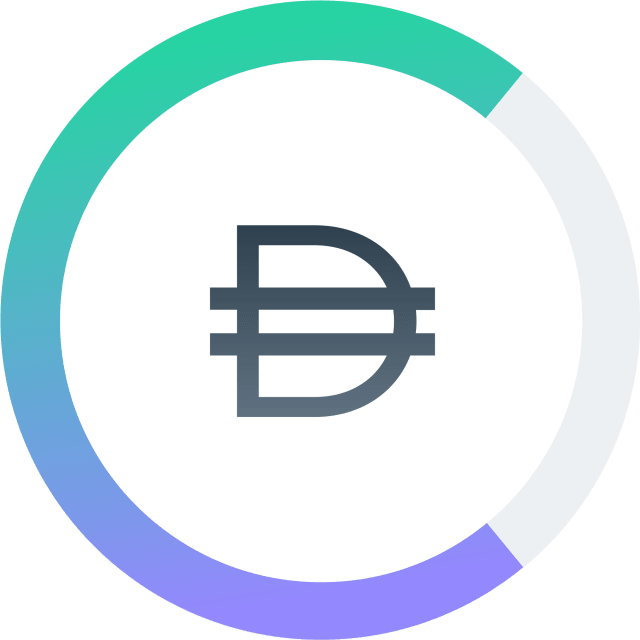 Compound Dai (CDAI) logo