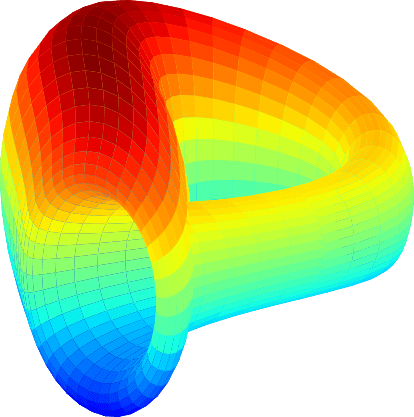 Curve DAO Token logo in svg format
