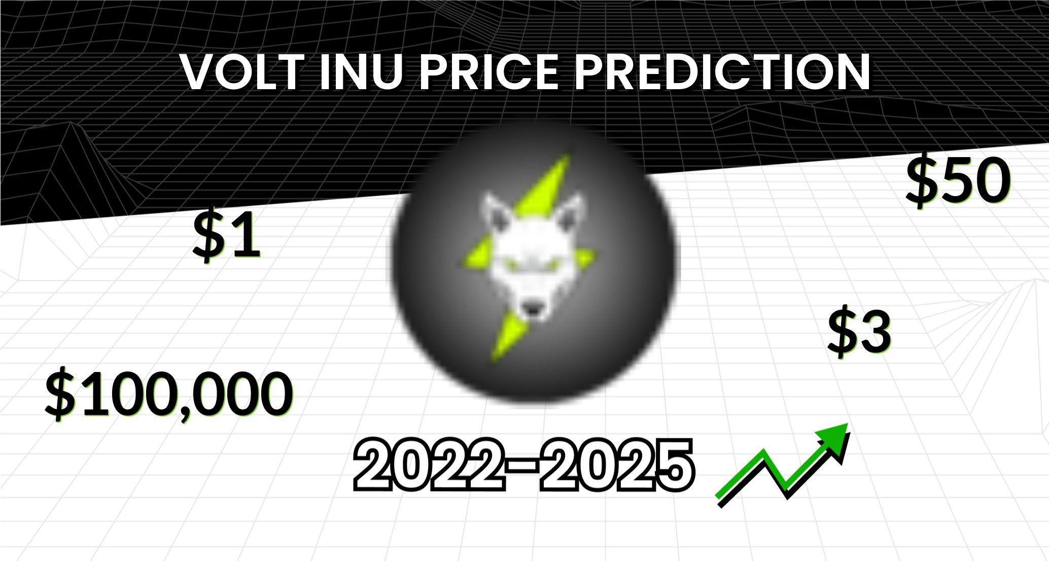 How much Volt Inu will be worth in 2023? Price prediction for VOLT