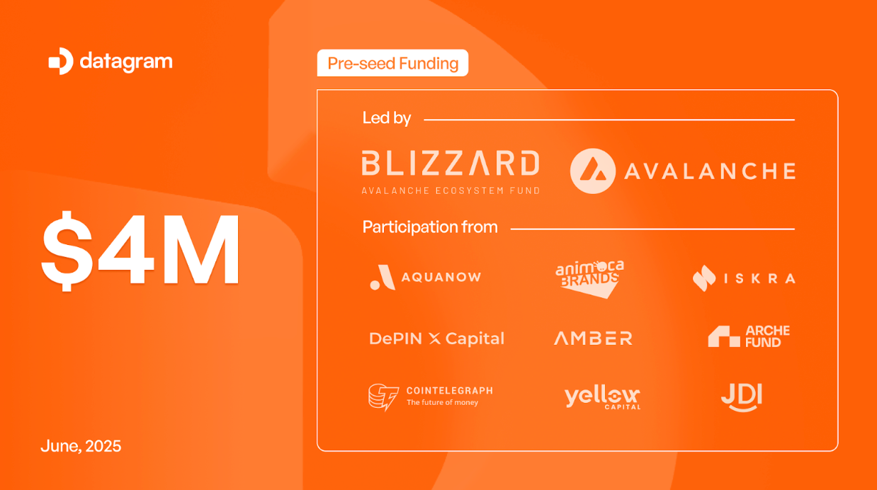 Blizzard the Avalanche Fund Leads $4 M Pre-Seed Round for Datagram’s DePIN Baselayer
