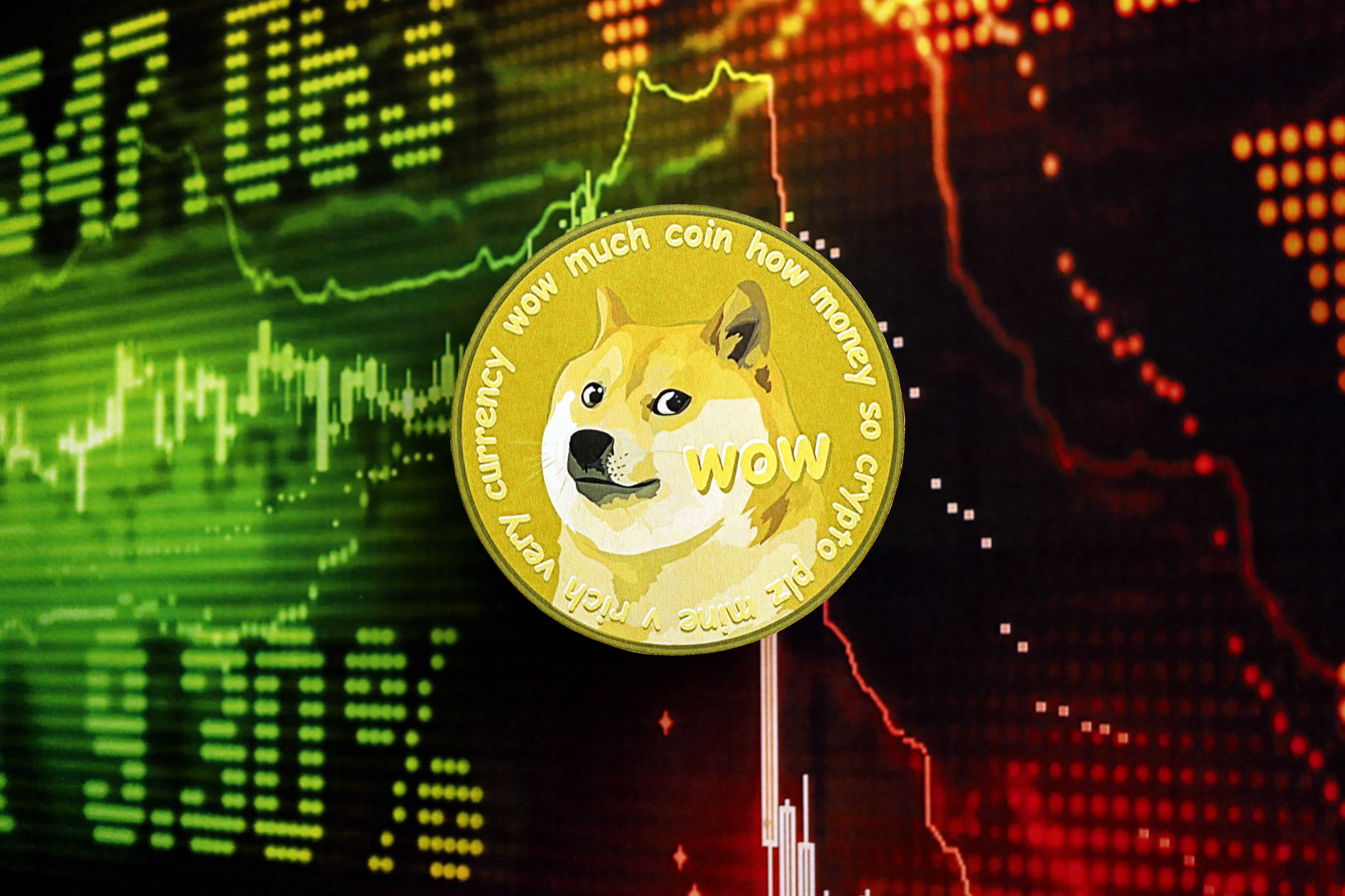 Meme Coins Rally as Federal Reserve Rate Cut Speculation Builds